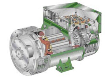 湘西发电机内部结构图